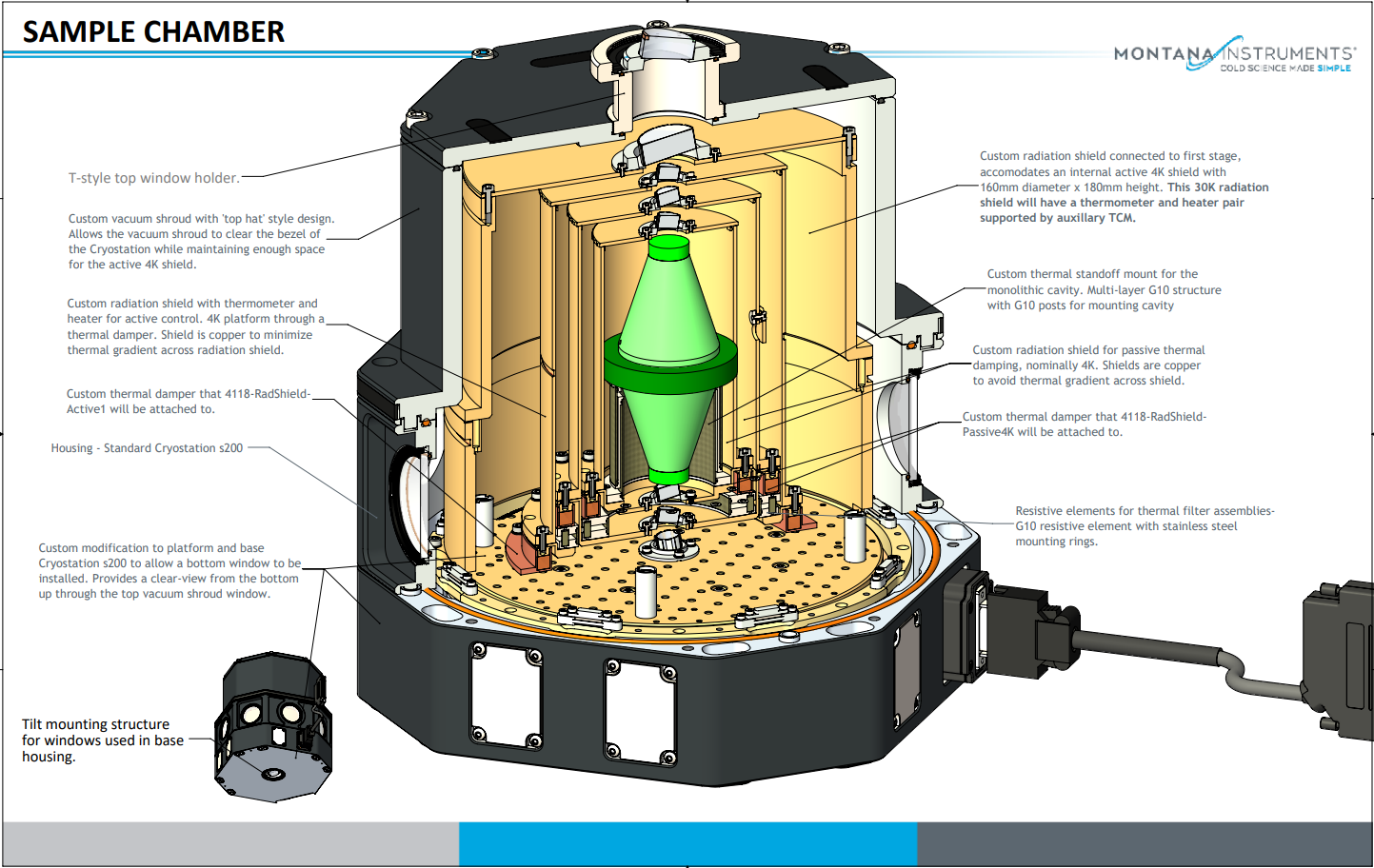 Ultra-High Stability Chamber